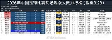 富勒姆考虑新帅人选席尔瓦替代者有望上任